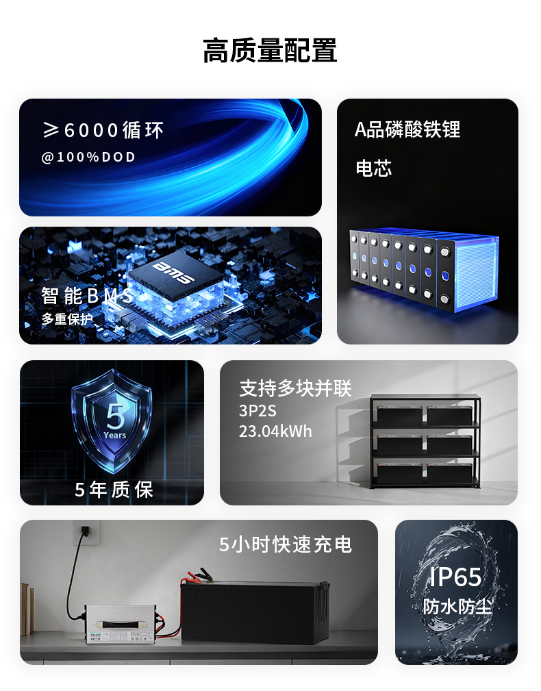 GrandXZ雄展能源24V150AH磷酸铁锂电池