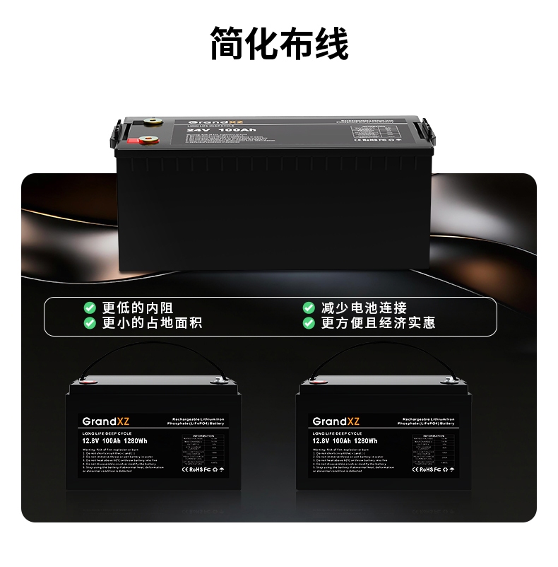 GrandXZ雄展能源24V-100AH磷酸铁锂电池