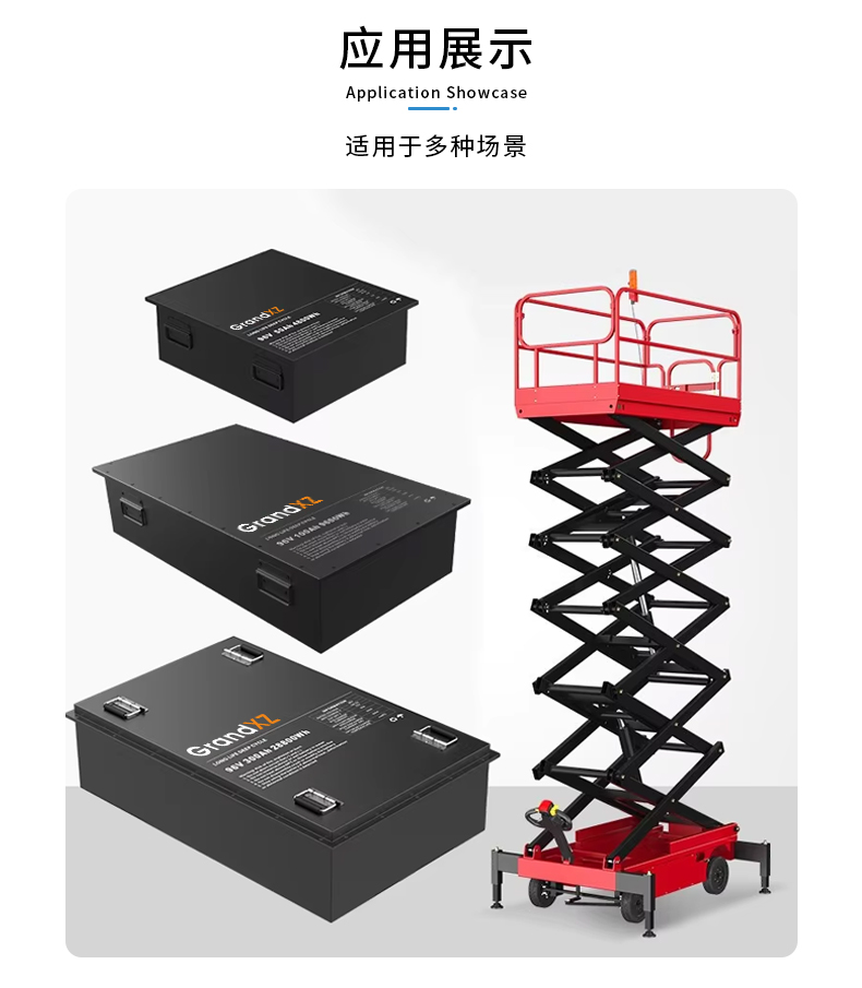 应用展示