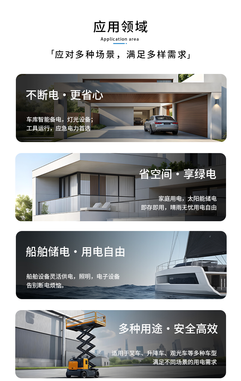 GrandXZ雄展能源96V300AH磷酸铁锂储能电池应用领域