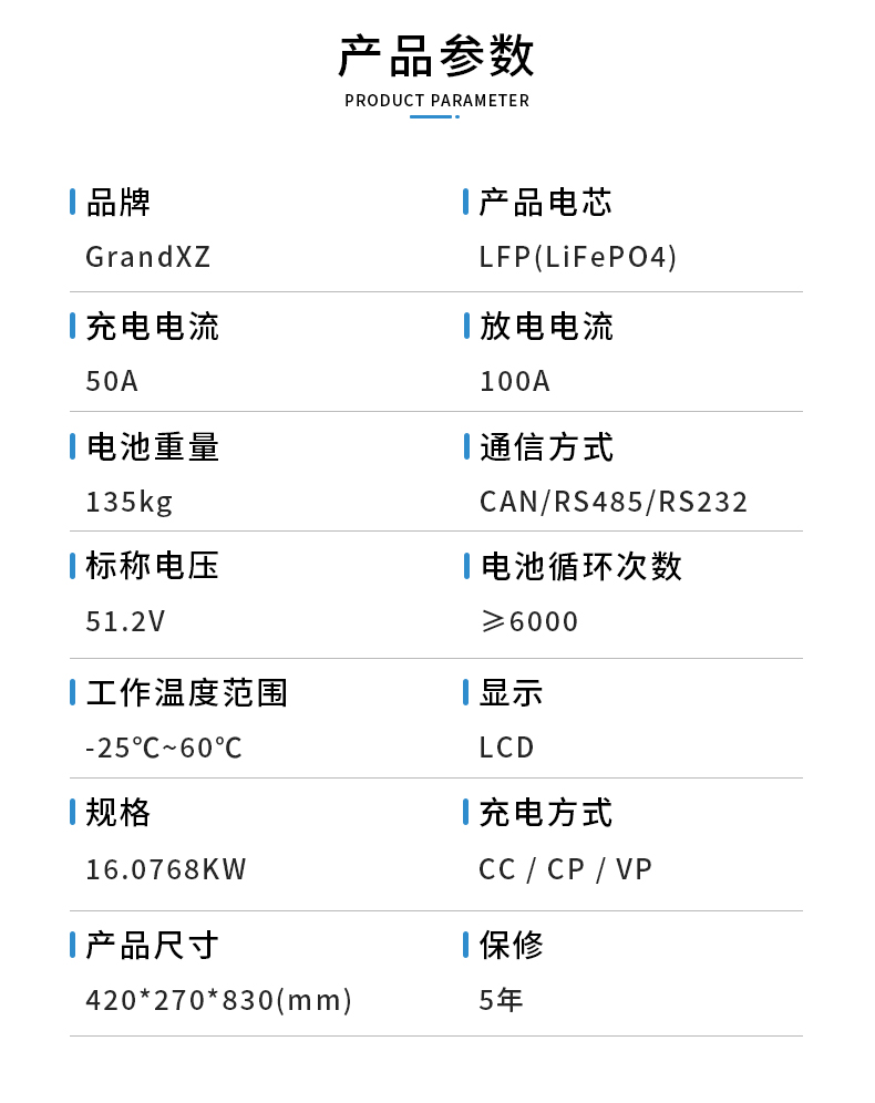 51.2V314Ah可移动储能电池参数