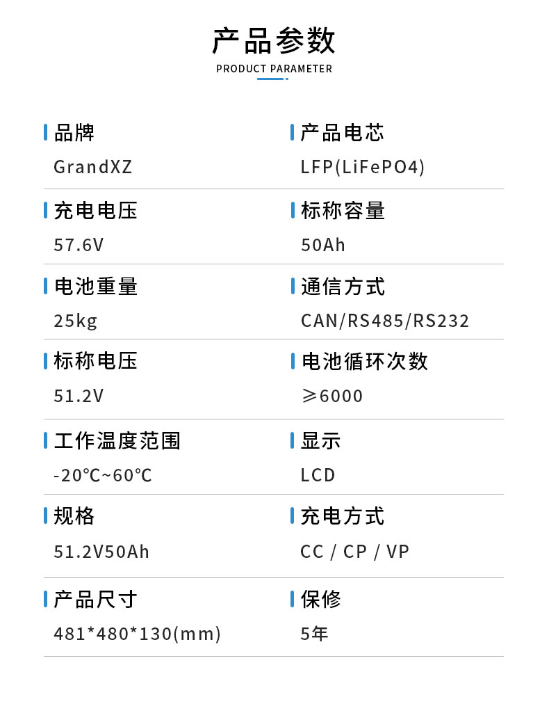 51.2V50Ah机箱电池3U储能电池GrandXZ雄展能源通讯基站太阳能储能电池参数